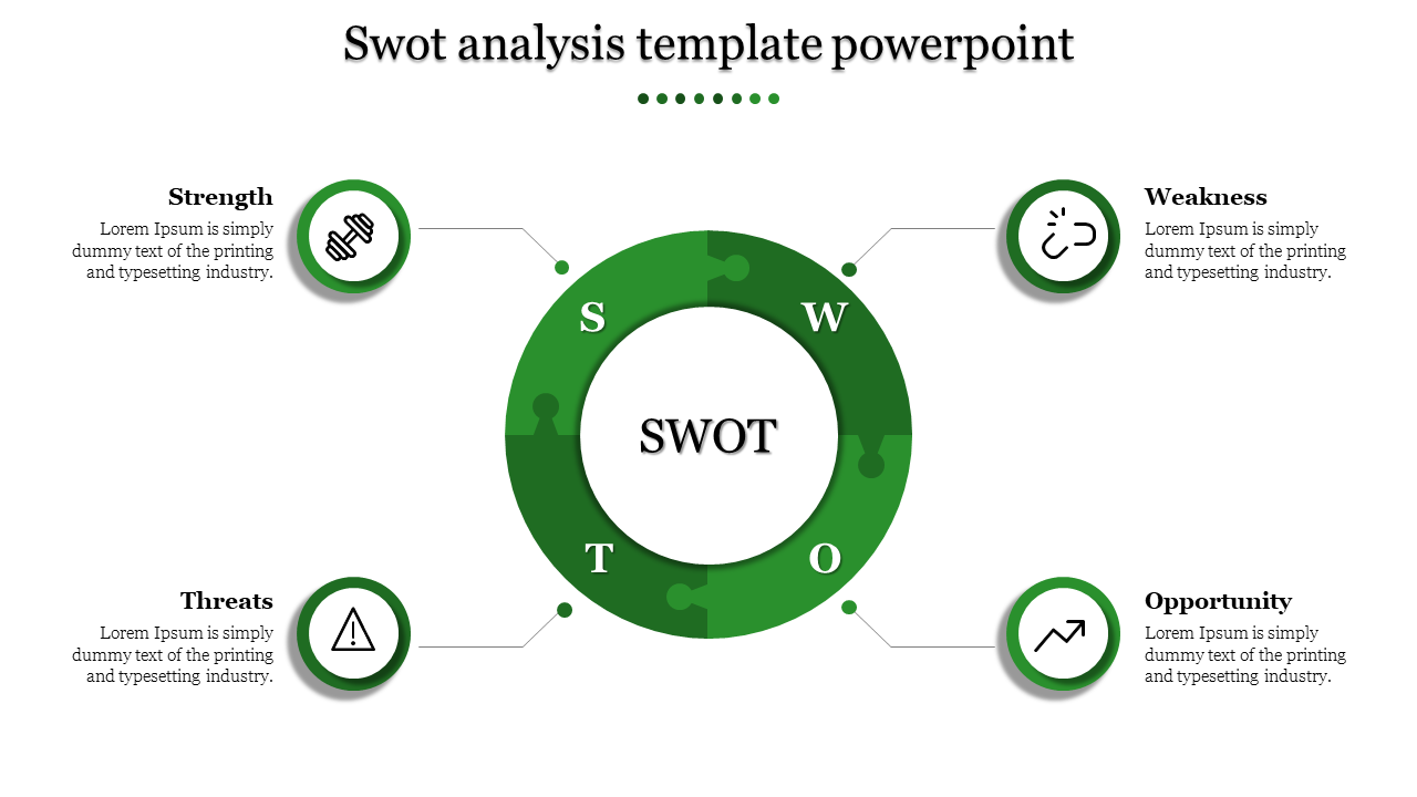 Green Color SWOT Analysis PPT Template and Google Slides